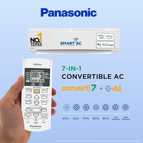 panasonic ac 1.5 ton price